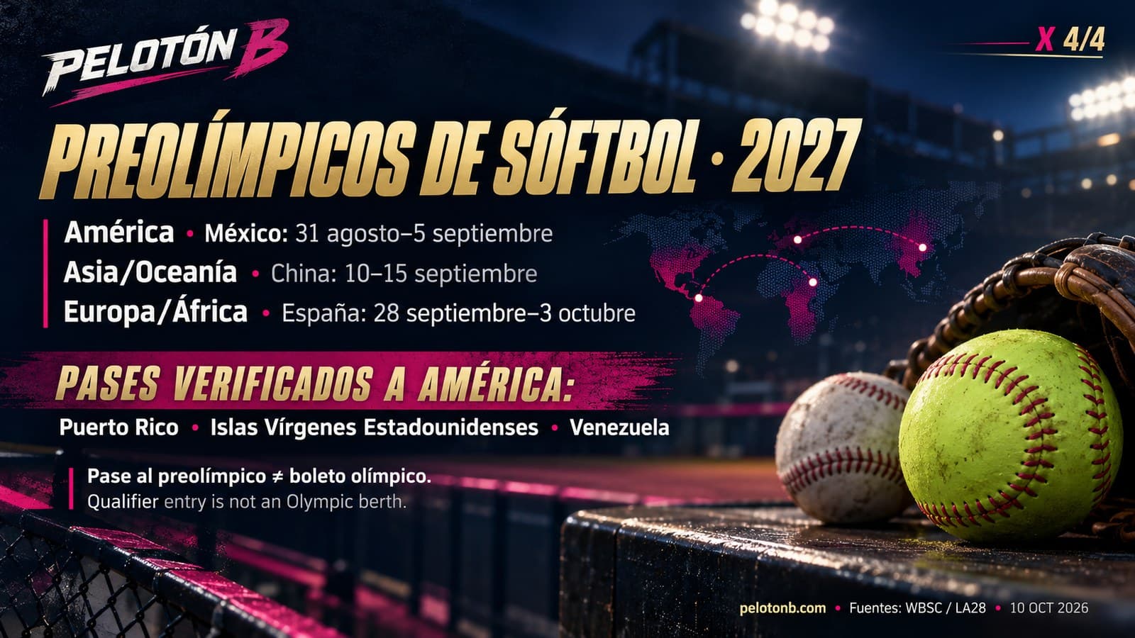 Preolímpicos de sóftbol 2027: fechas, sedes y pases verificados a América. Ilustración: Pelotón B.