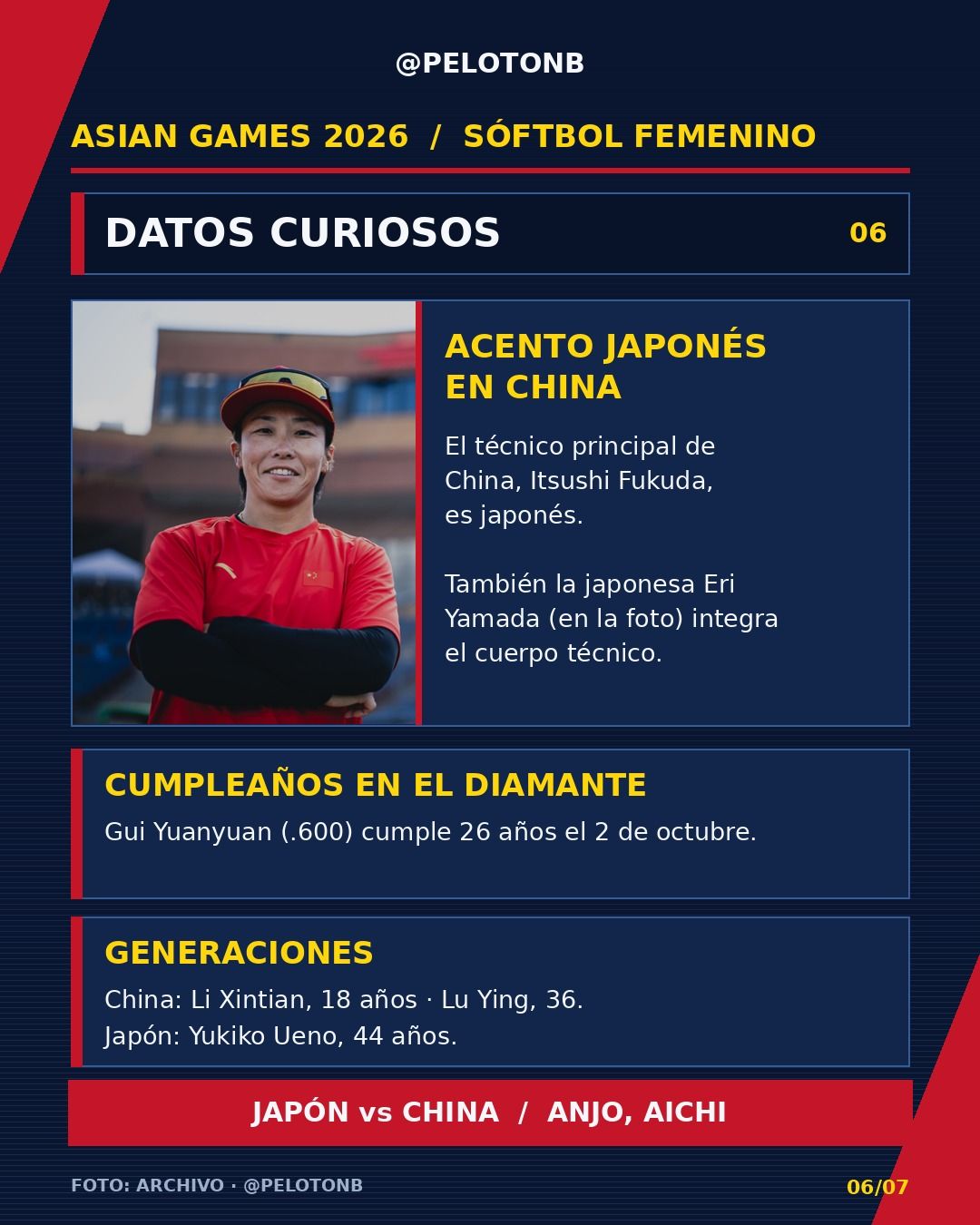 Datos curiosos de la previa. En la foto, Eri Yamada. Gráfico: Pelotón B.