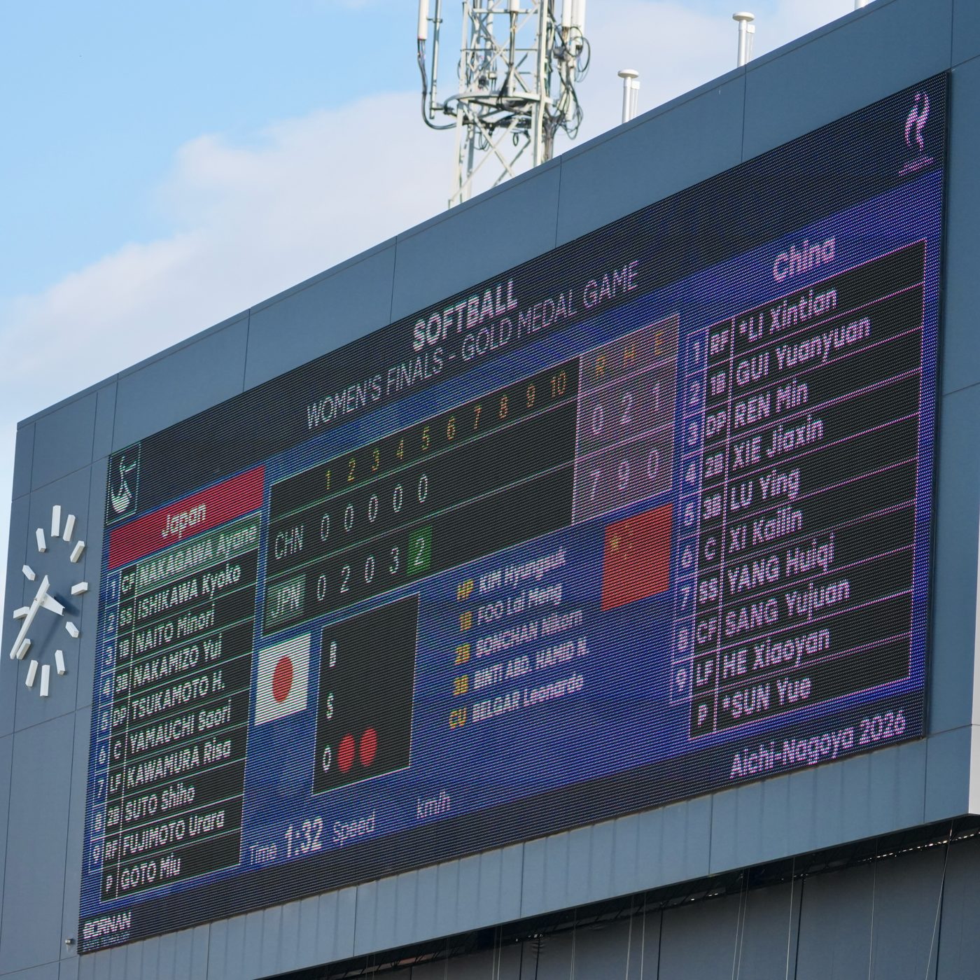 La pizarra del Anjo Softball Ground con el 7–0 final y las alineaciones: Goto en el círculo por Japón. Foto: Ryoji Suzuki (@r.s.152).