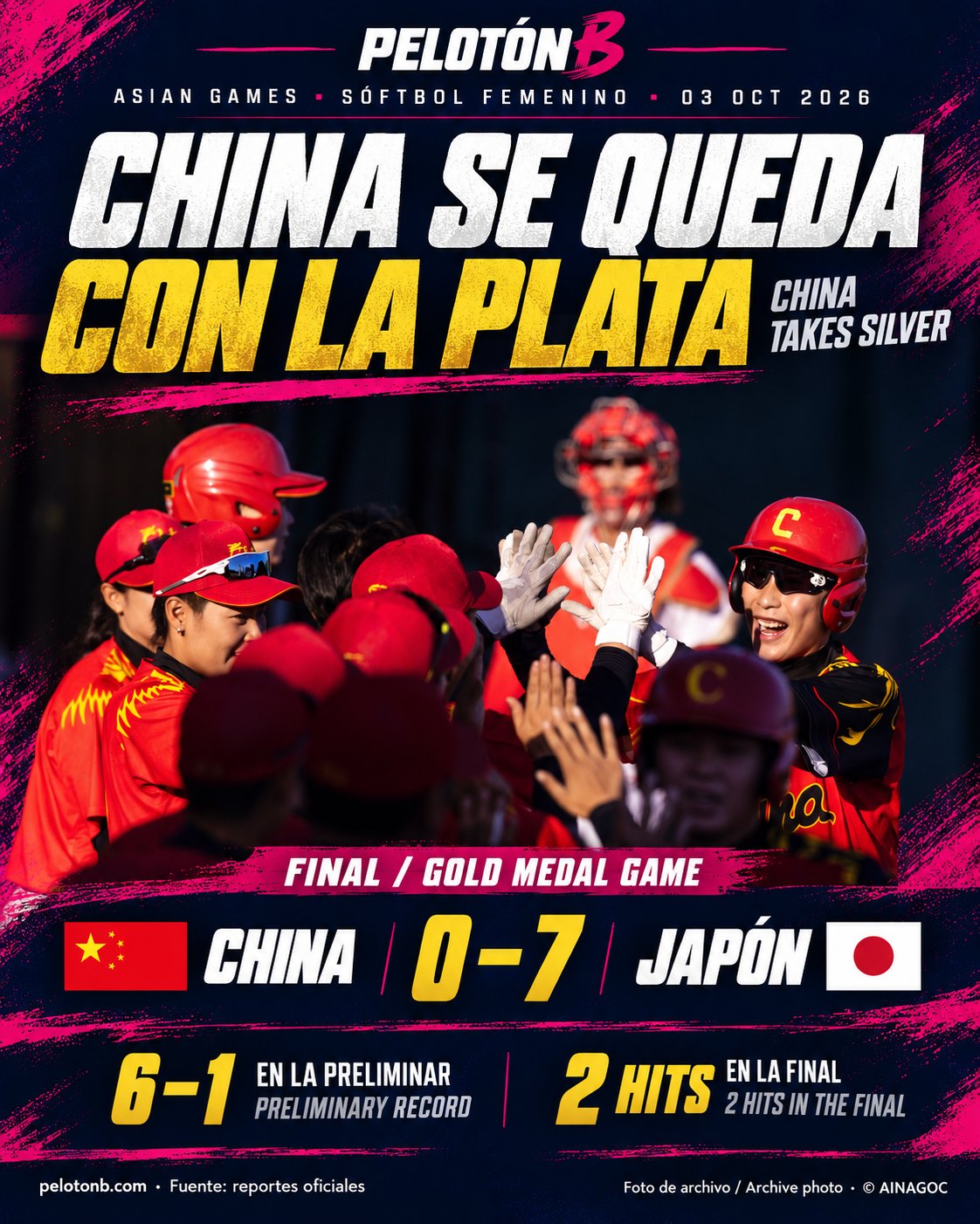 China se queda con la plata. Gráfico: Pelotón B · Foto de archivo: AINAGOC.