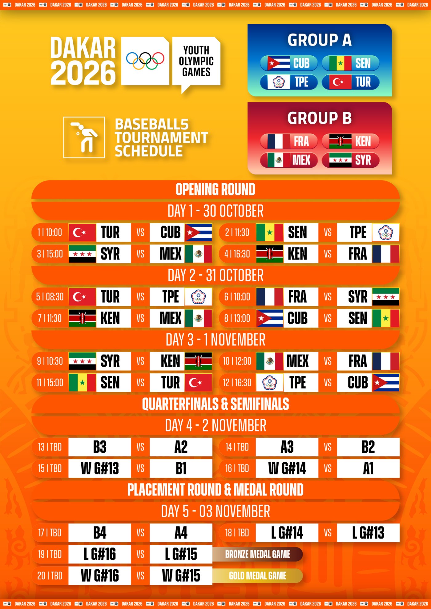 Calendario oficial del torneo de Baseball5 en Dakar 2026 (horas de Dakar). Gráfico: Dakar 2026.