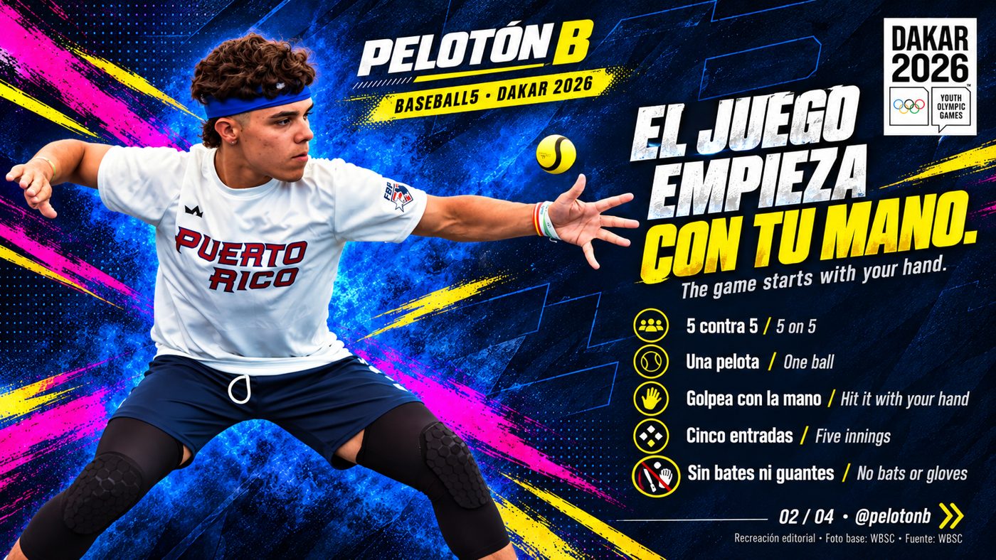 Cinco contra cinco, una pelota y sin bates ni guantes. Gráfico: Pelotón B con fuente WBSC.