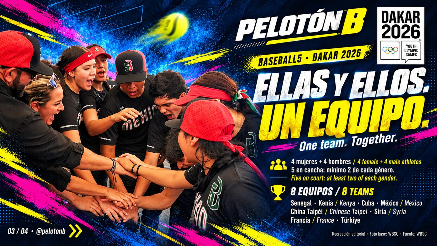 Ocho equipos y planteles mixtos: así será el torneo de Dakar. Gráfico: Pelotón B con fuente WBSC.