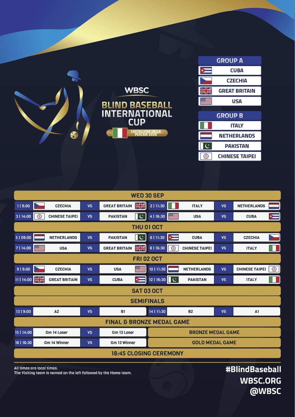 Grupos y calendario oficial de la Copa Internacional de Blind Baseball 2026 (hora local de Italia). Gráfico: WBSC.